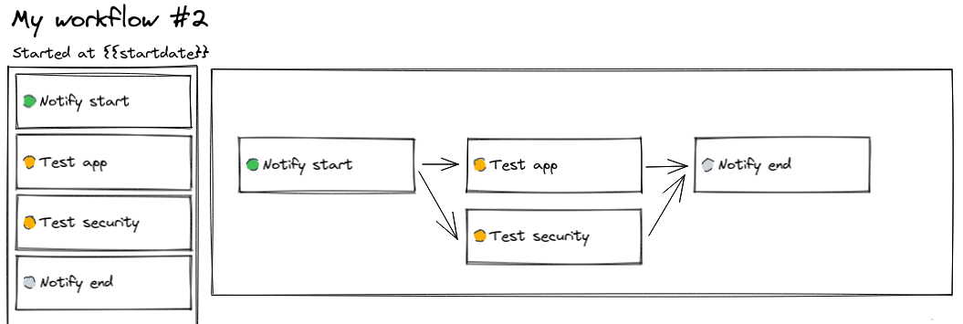 github_actions_clone_ui_3